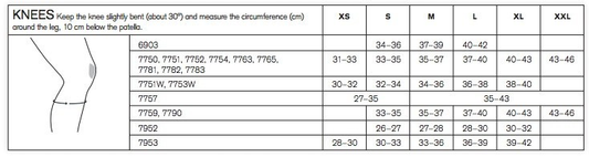 REHBAND KNEE SUPPORT (1 U) RODGAMERojoL